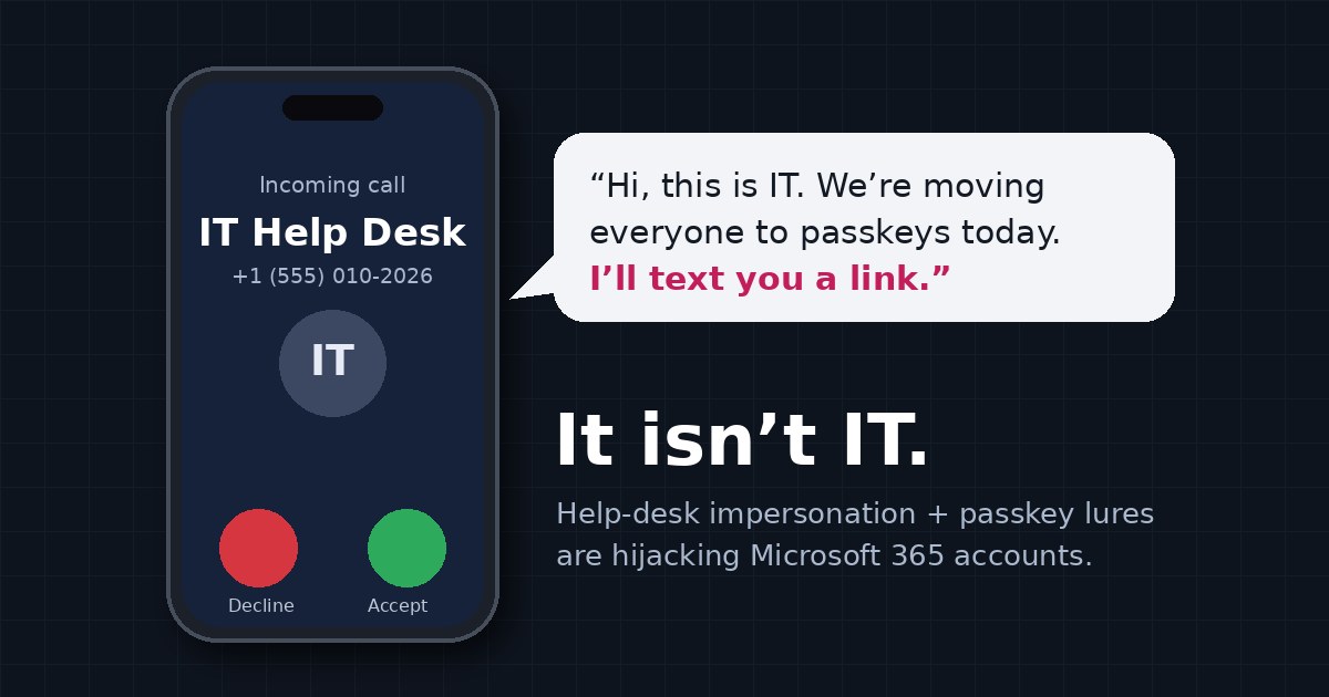 A phone showing an incoming call from 'IT Help Desk' with a speech bubble: 'Hi, this is IT. We're moving everyone to passkeys today. I'll text you a link.'